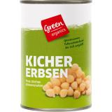 Kichererbsen in der Dose
